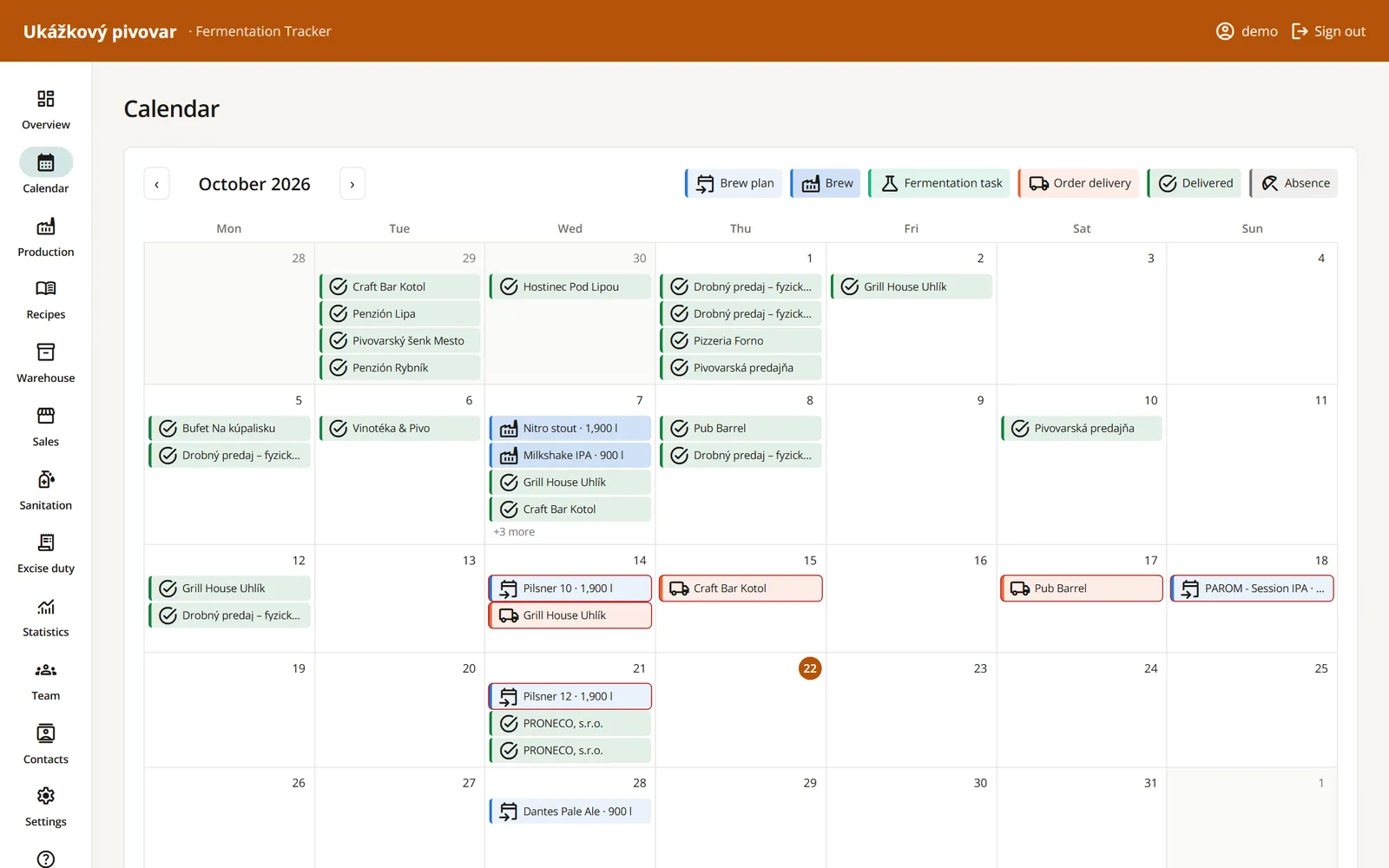 Monthly calendar with brews, deliveries and delivered orders