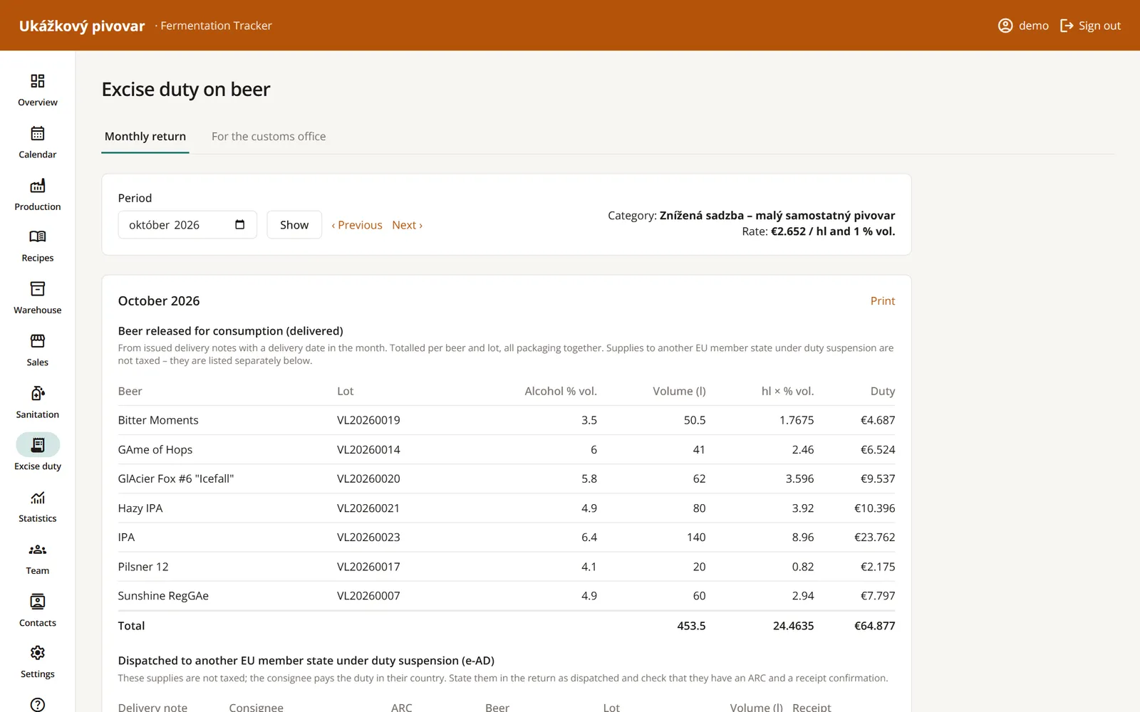 Monthly excise return: beers and batches with alcohol, volume and the calculated duty