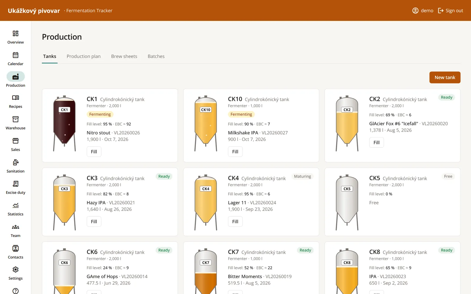 Tank overview: each tank drawn in the colour of the beer inside, with fill level, fermentation status and batch number